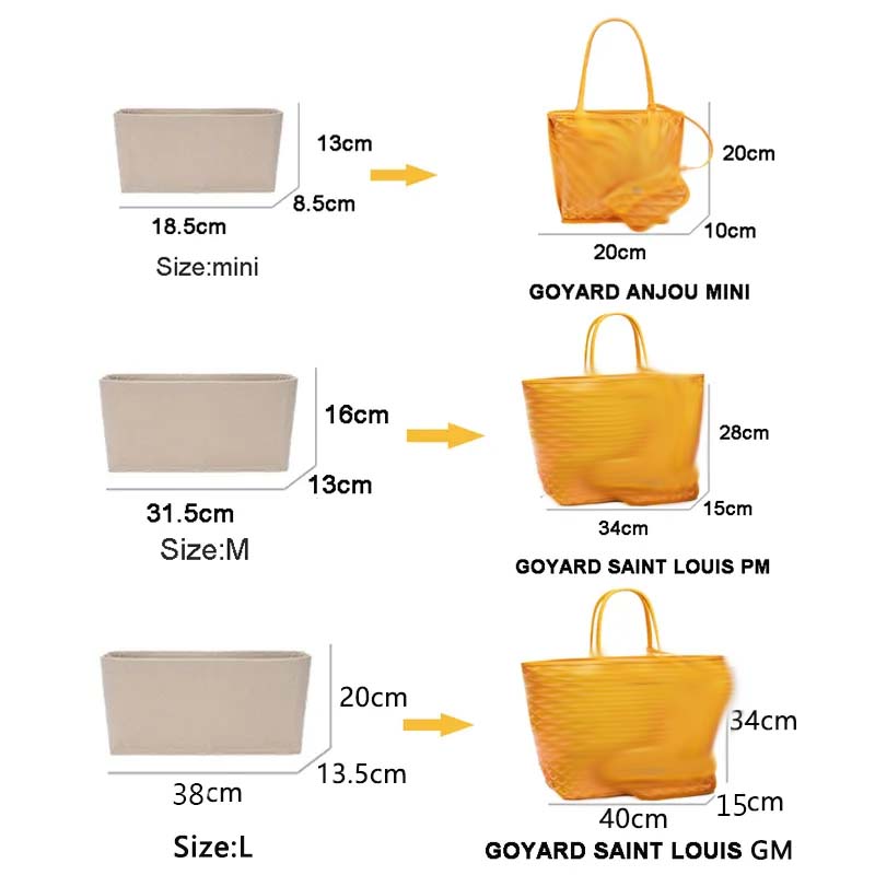 Felt Insert Bag Cosmetic Organ – обзор и цена Luxury Skincare Samples