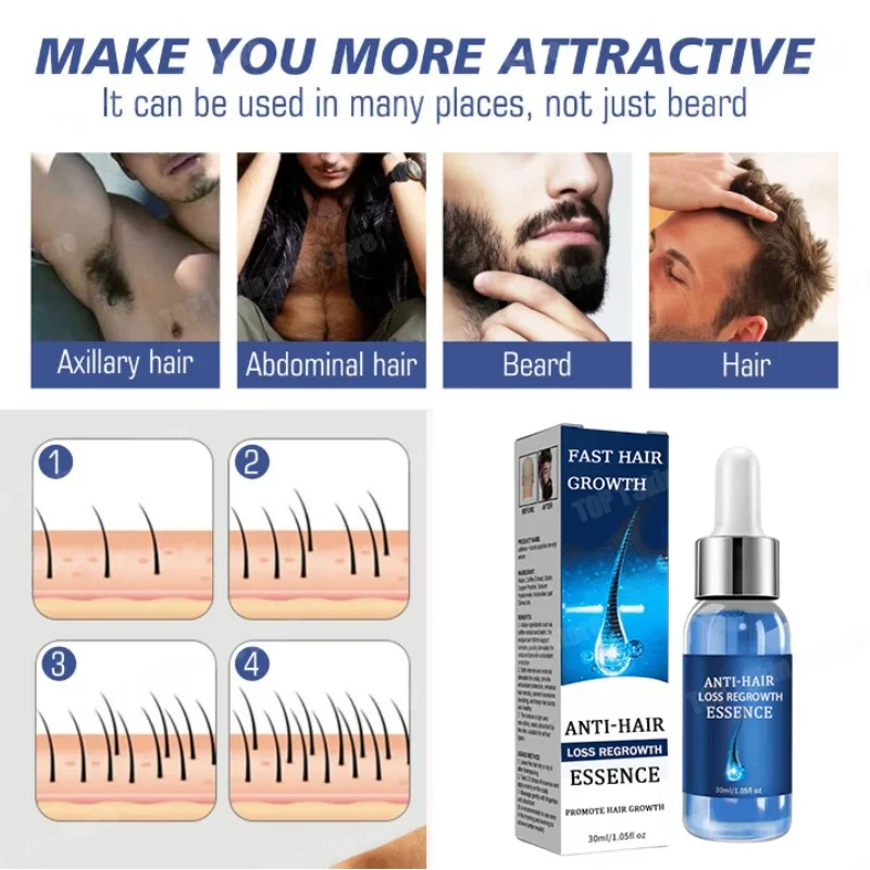 2 Hair growth and anti hair lo – обзор и цена Peptide Complex Serum