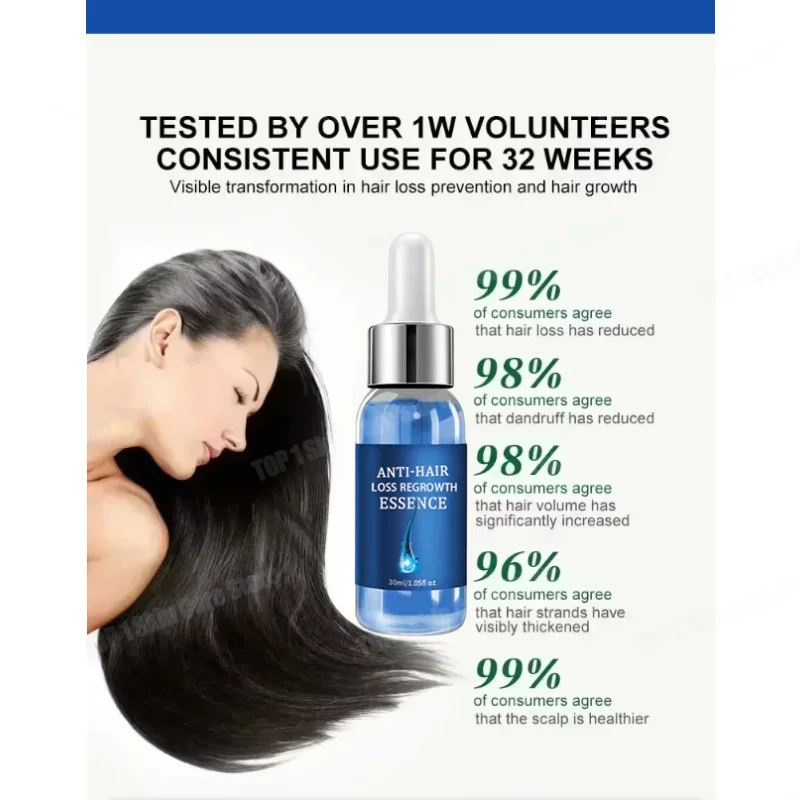 2 Hair growth and anti hair lo – обзор и цена Peptide Complex Serum
